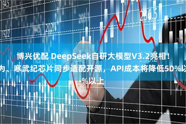 博兴优配 DeepSeek自研大模型V3.2亮相！华为、寒武纪芯片同步适配开源，API成本将降低50%以上