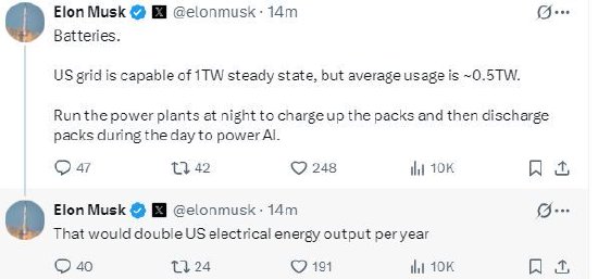 51配资网 马斯克称解决AI用电需求的关键是储能电池