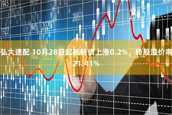 弘大速配 10月28日起帆转债上涨0.2%，转股溢价率21.41%